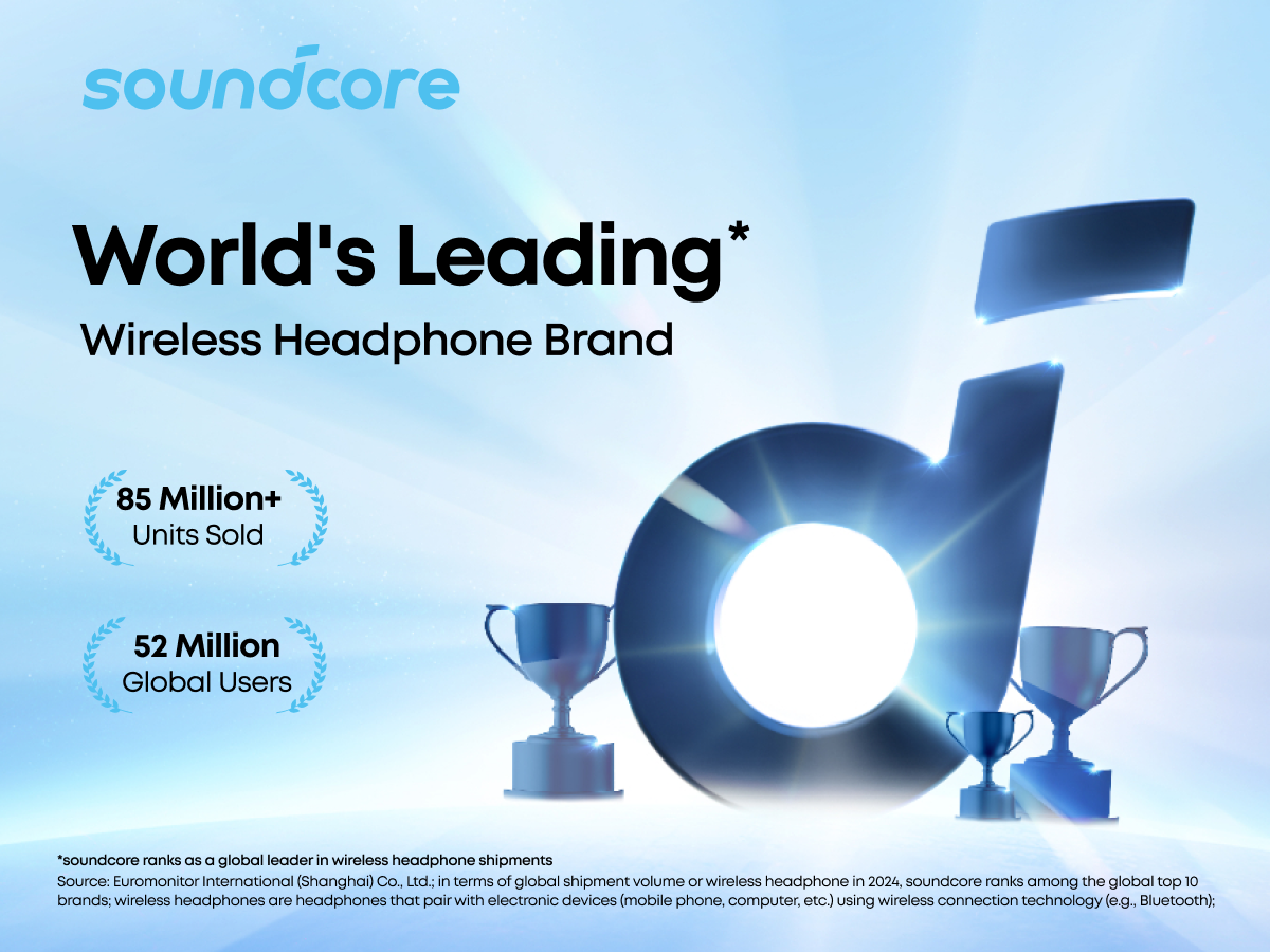 soundcore H30i Wireless On-Ear Headphones