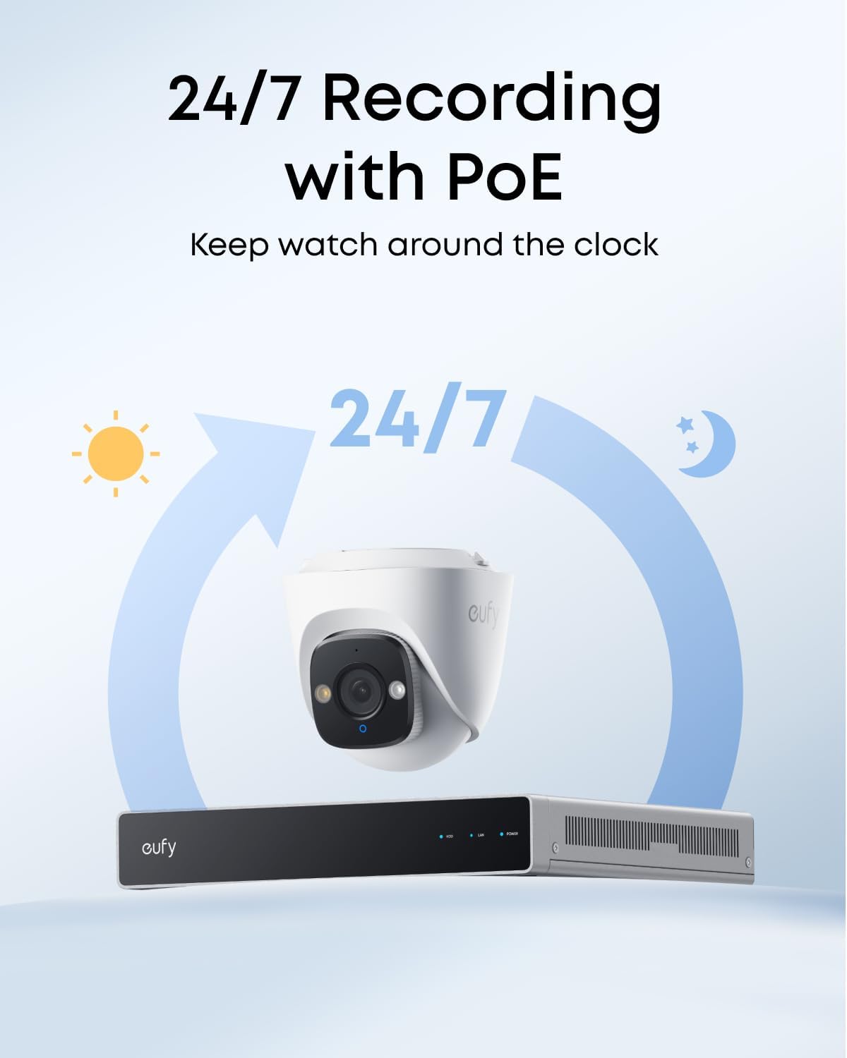 eufy PoE NVR Security System S4 with 2× Bullet-PTZ-Cameras and 2× Turret-Cameras