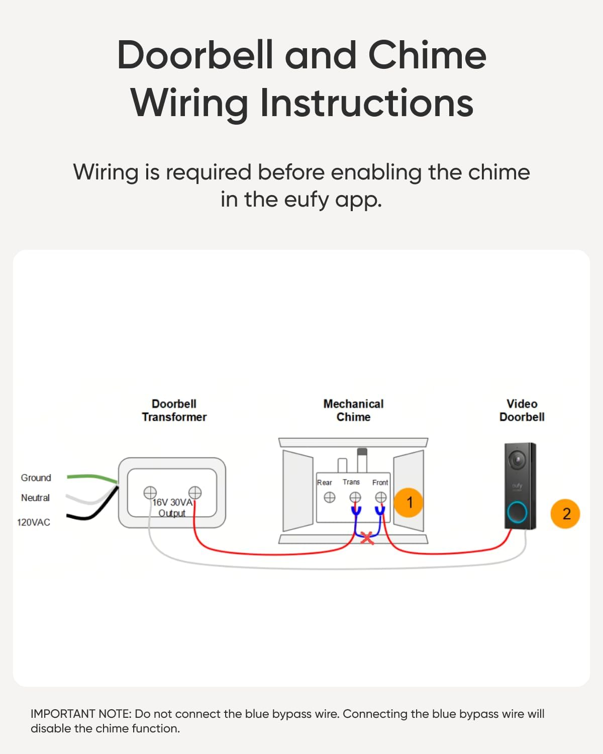 eufyCam S3 Pro 4-Cam Kit + Video Doorbell S220 Add-on