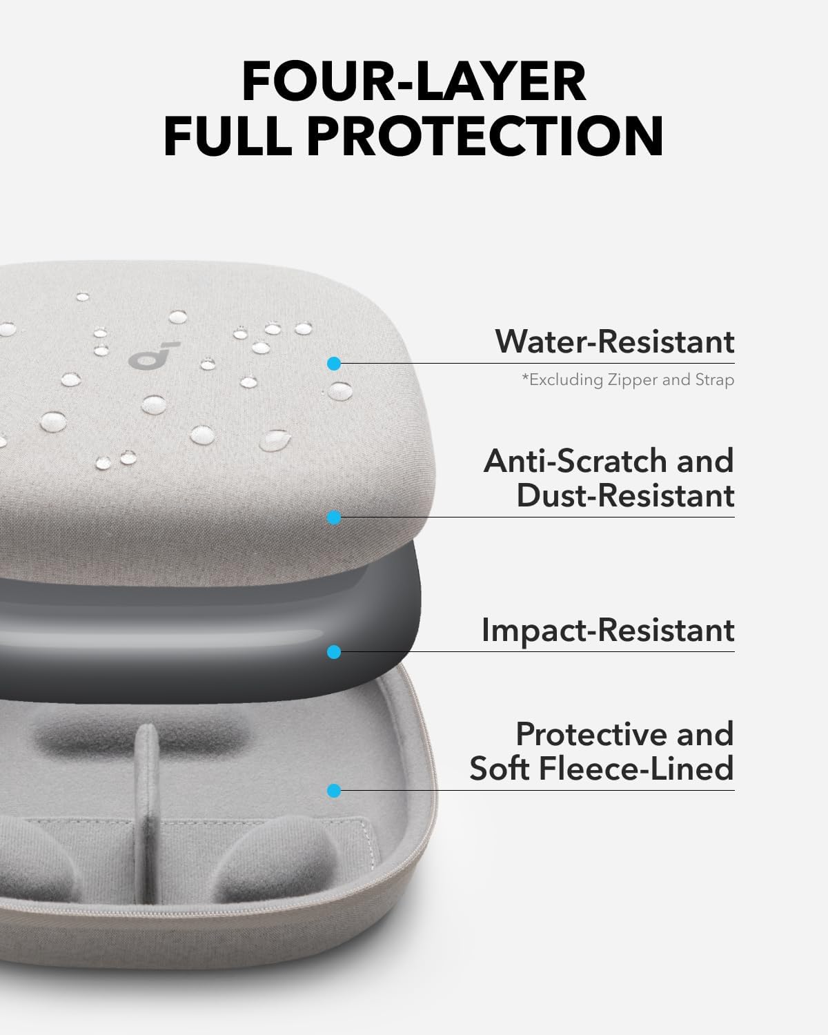 soundcore Space Q45 + soundcore Headphones Case
