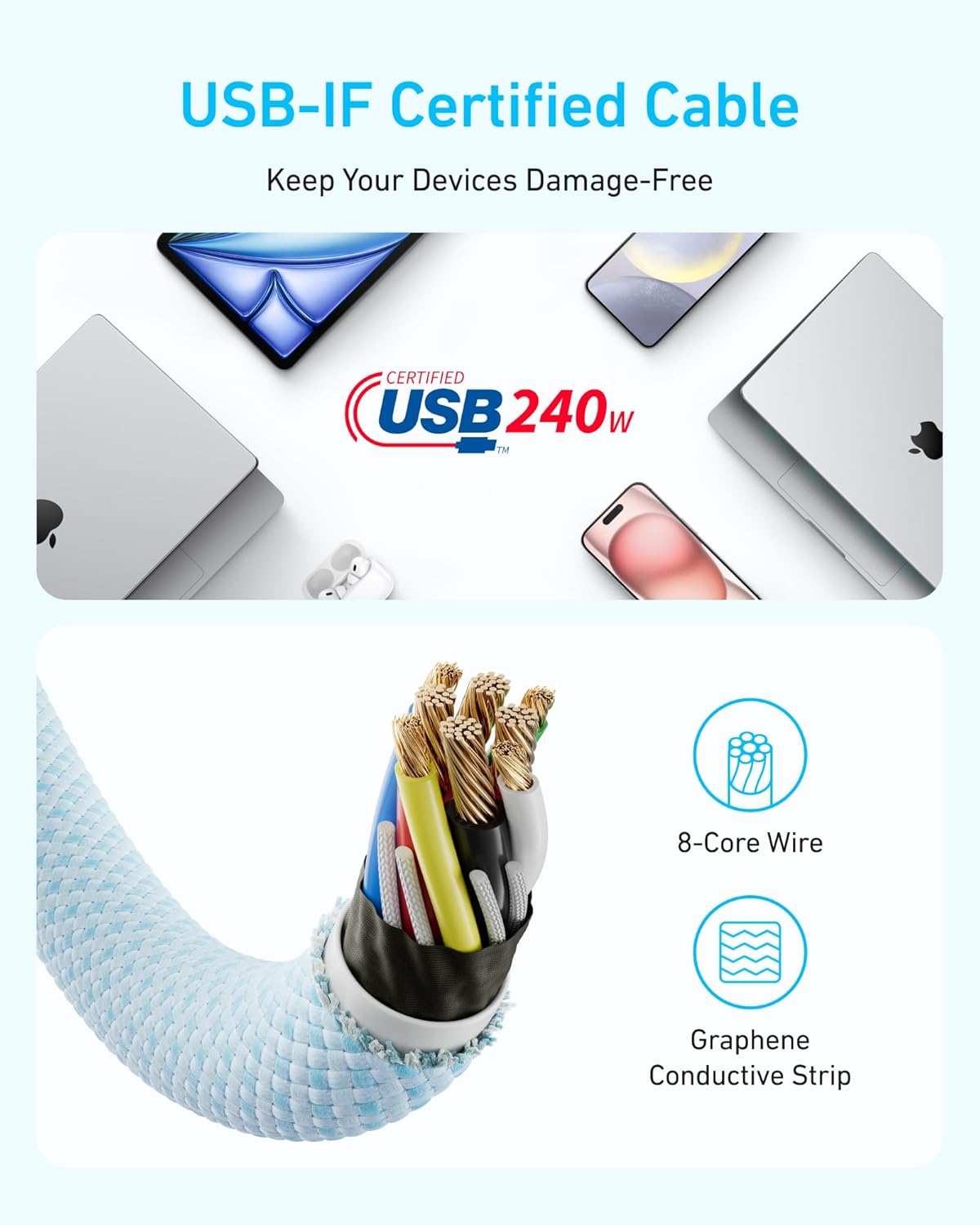 Anker Zolo USB-C to USB-C Cable (6 ft, 240W, Braided)