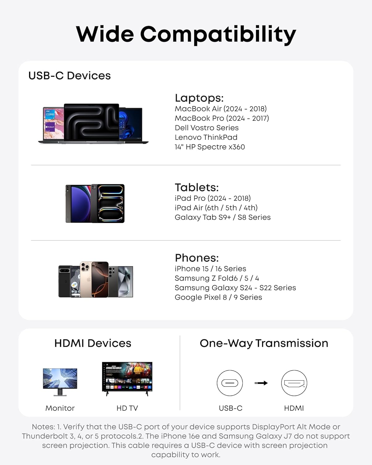 Anker USB C to HDMI Cable (6ft , 4K/60Hz , Braided)