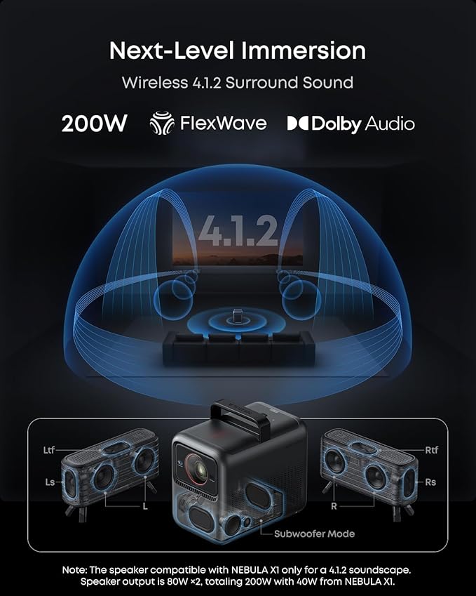 NEBULA X1 + NEBULA Accessory-Pack