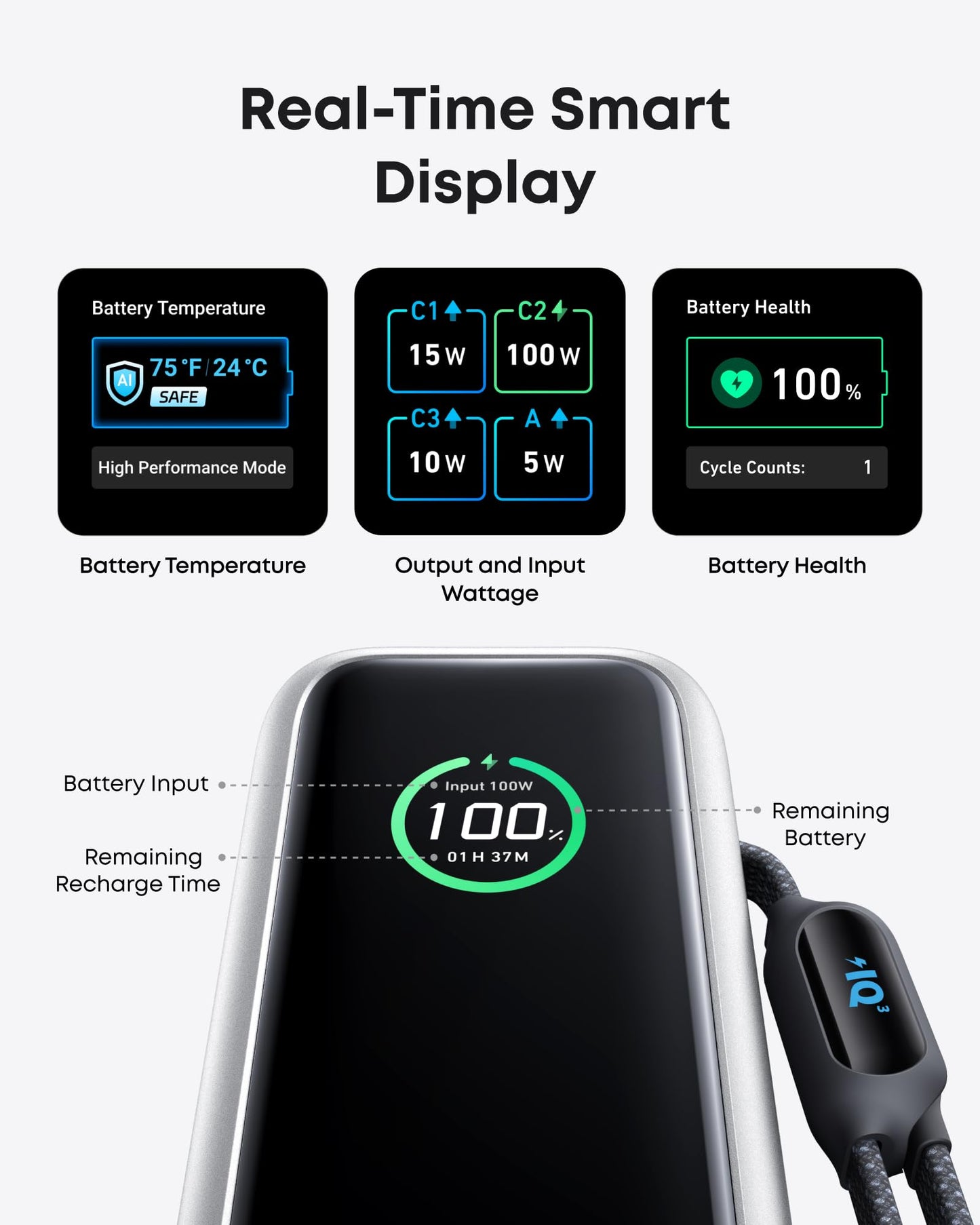 (Black) Anker Nano 45W Smart Display Charger + (Black) Anker Laptop Power Bank (25K, 165W, Built-In and Retractable Cables)