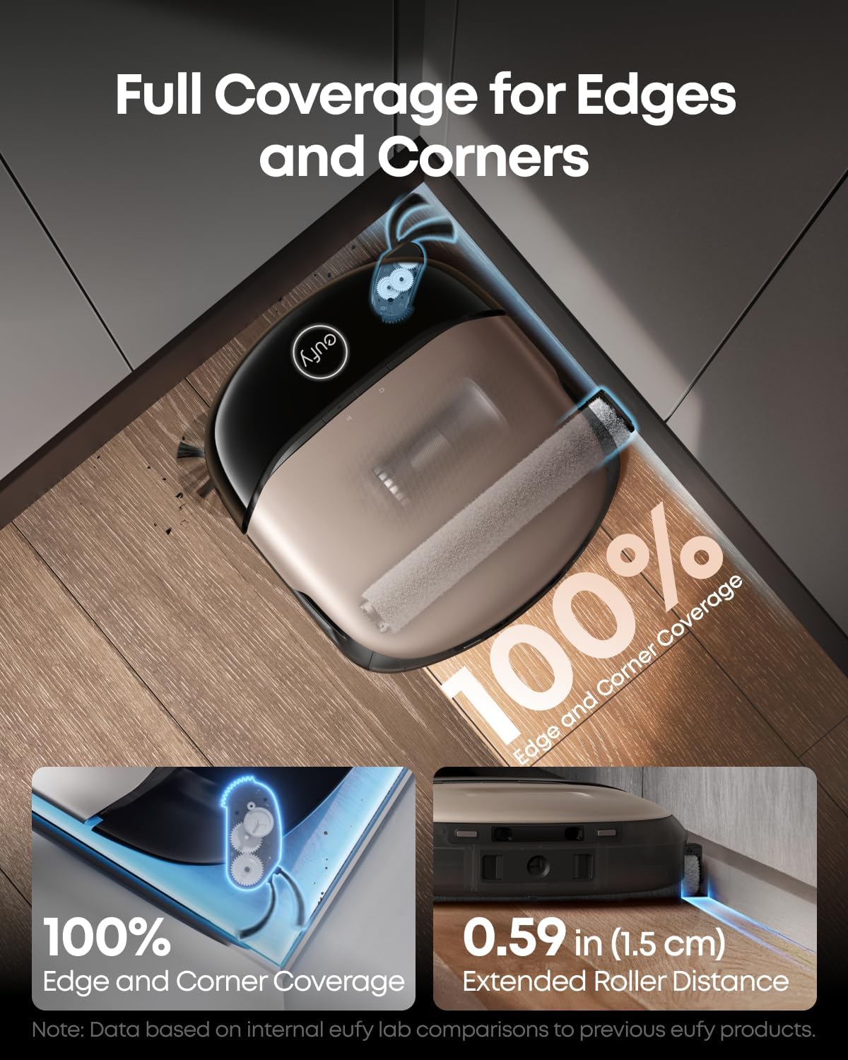 eufy Robot Vacuum Omni S2 + Replacement Accessory Kit