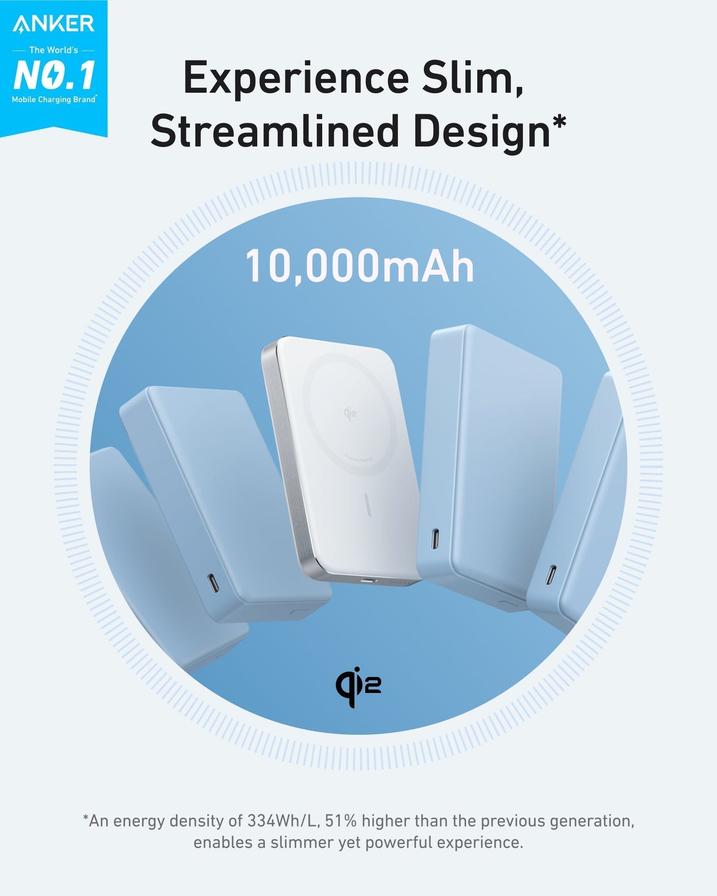 Anker Laptop Charger (140W, 4-Port, PD 3.1) with USB-C Cable + Anker MagGo Power Bank (10K, Slim) -Silver White