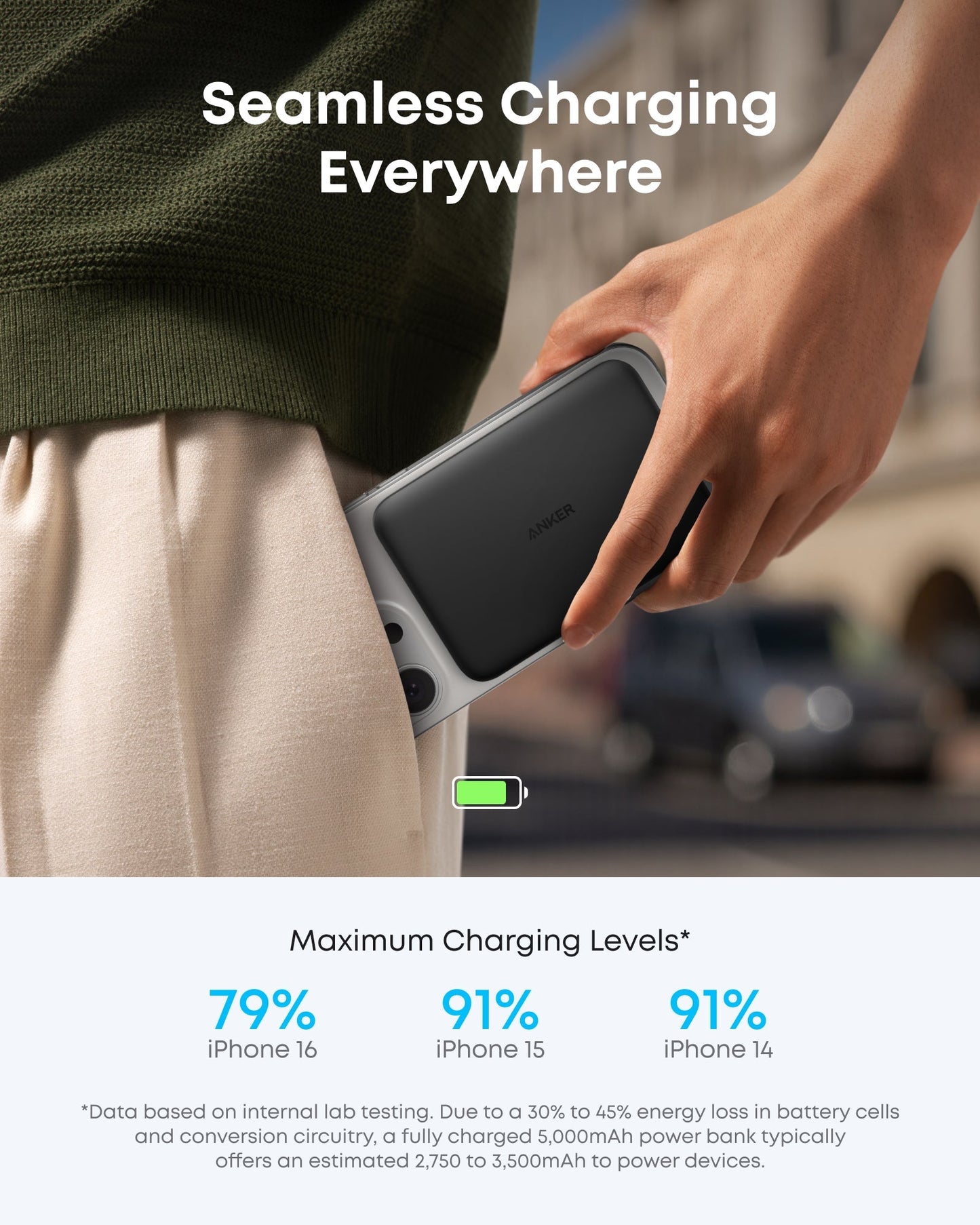 Anker Nano 45W Smart Display Charger (Black) + Anker Nano Power Bank (5K, MagGo, Slim)