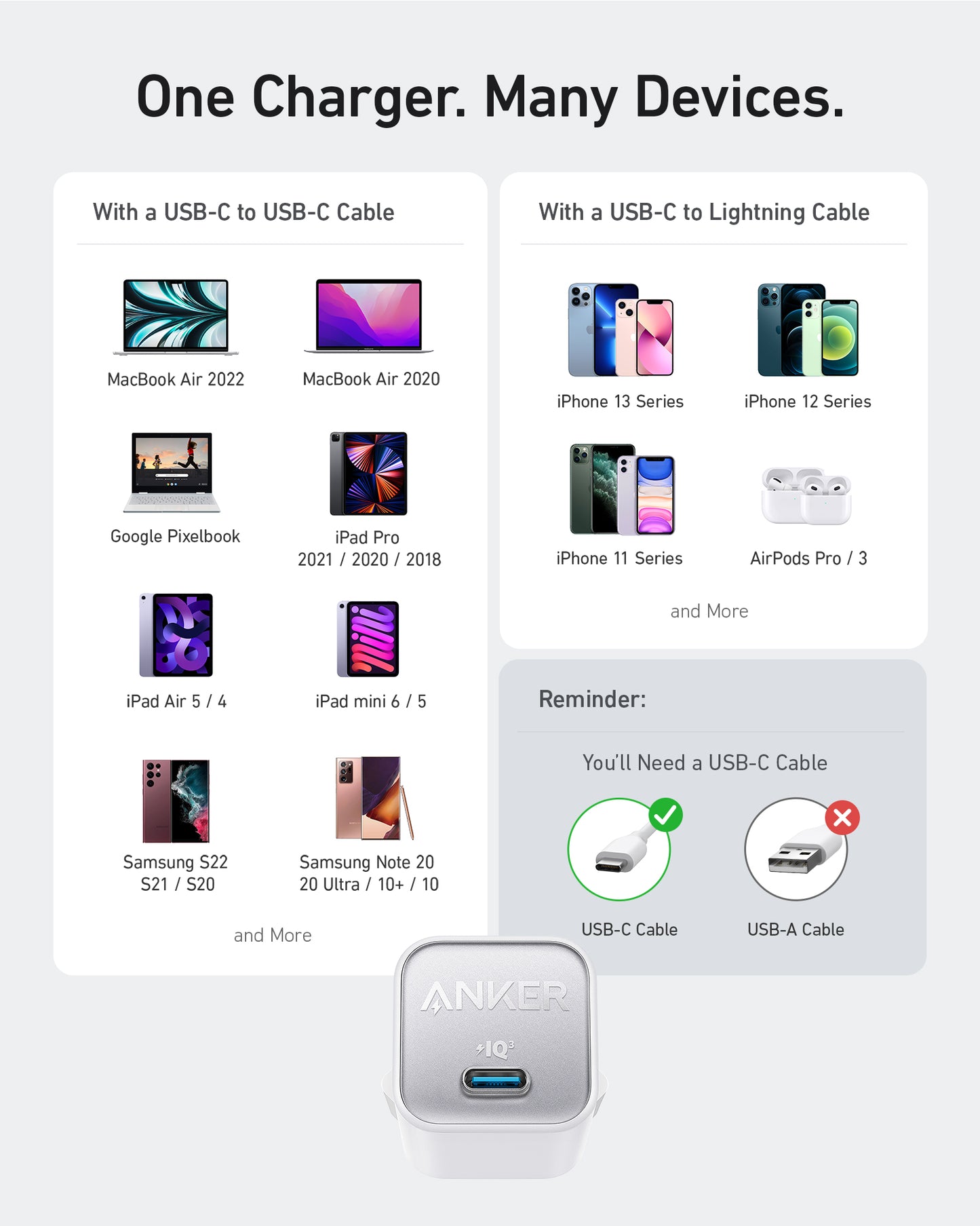 Anker <b>511</b> Charger (Nano 3, 30W) Gray×1 + White×1