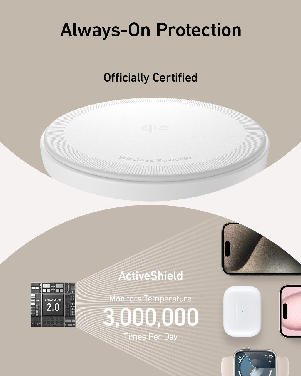 Anker Prime Charging Docking Station (14-in-1, Dual Display, 160W) + Anker MagGo Wireless Charging Station (3-in-1 Stand)