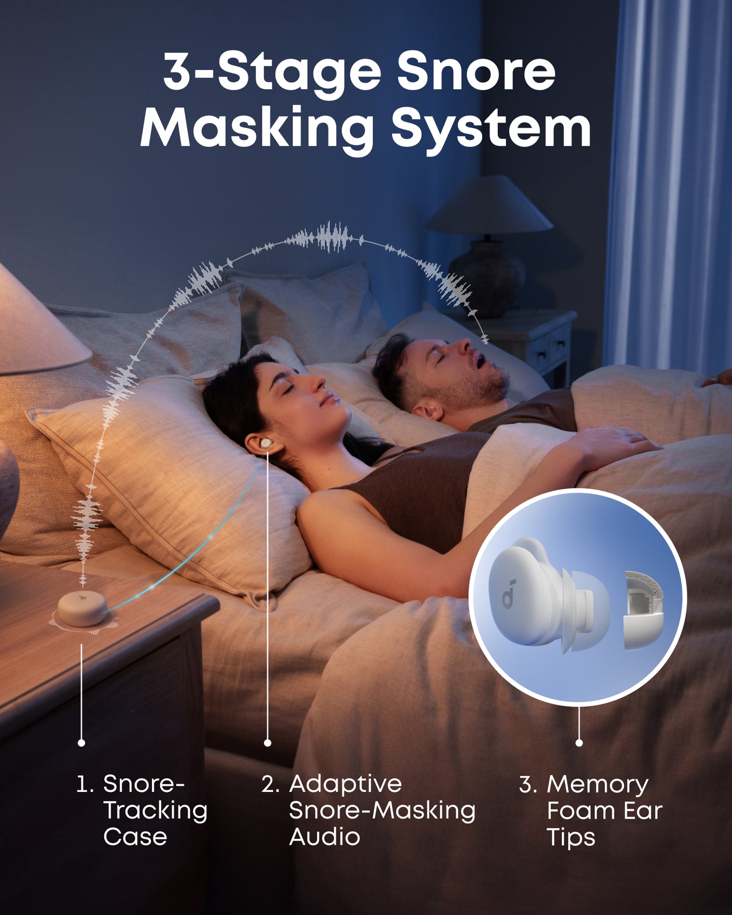 soundcore Sleep A30 (White, 2-Pack)