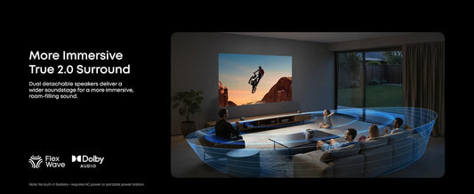 soundcore Nebula miniprojektor med storbild och Dolby Atmos surroundljud inomhus
