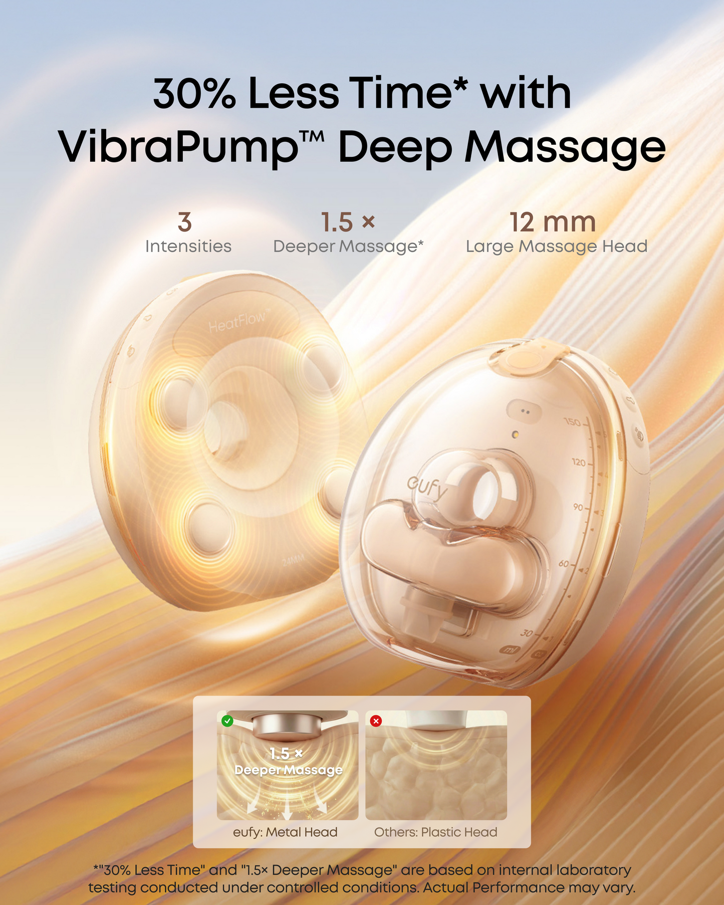 eufy S2 Pro Massaging Heated Electric Breast Pump