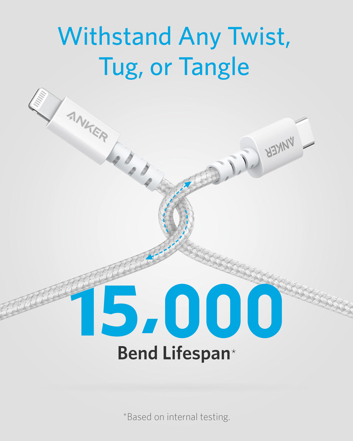 Anker USB-C Cable with Lightning 1.8m