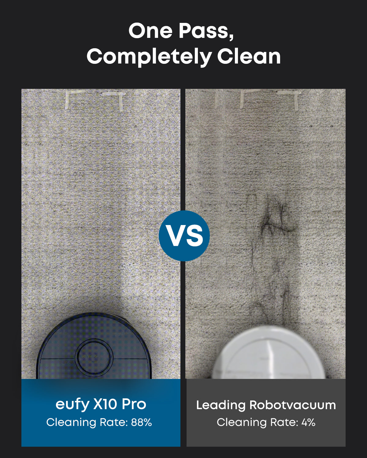 eufy X10 Pro Omni + eufyCam S3 Pro 2-Cam Set + 1 TB Hard Drive