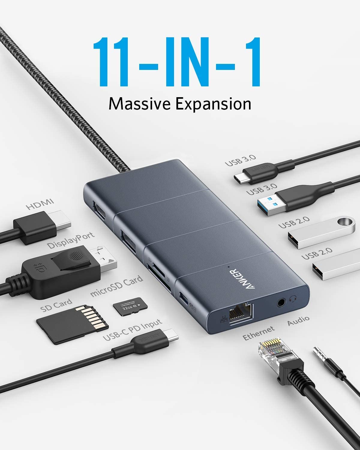 Anker &lt;b&gt;563&lt;/b&gt; USB-C Hub (11-in-1)