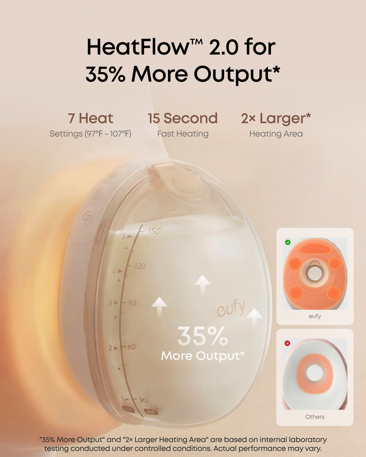eufy S2 Pro Massaging Heated Electric Breast Pump with Charging Case + eufy Baby Monitor E21