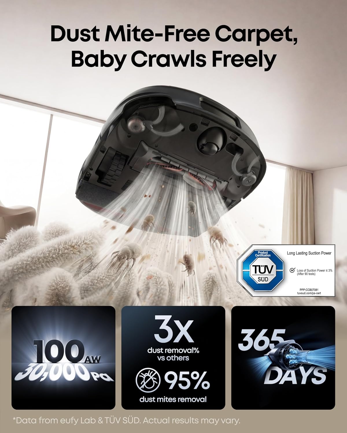 eufy Robot Vacuum Omni S2 + Replacement Accessory Kit