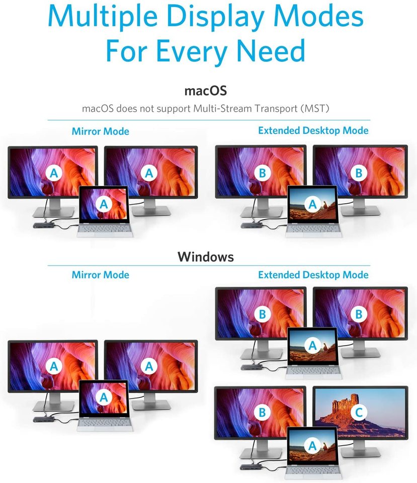 Anker &lt;b&gt;553&lt;/b&gt; USB-C Hub (8-in-1)
