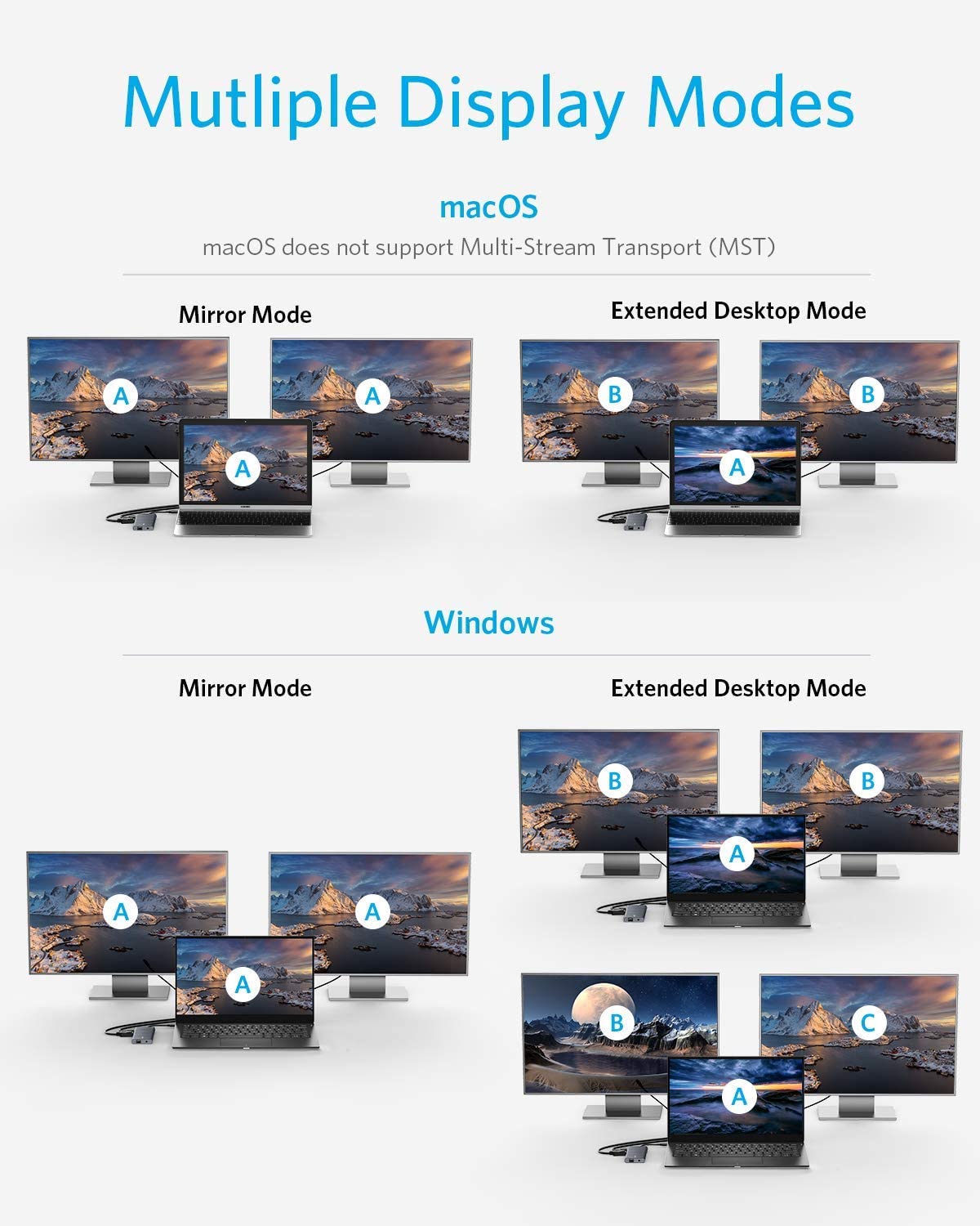 Anker <b>563</b> USB-C Hub (11-in-1)