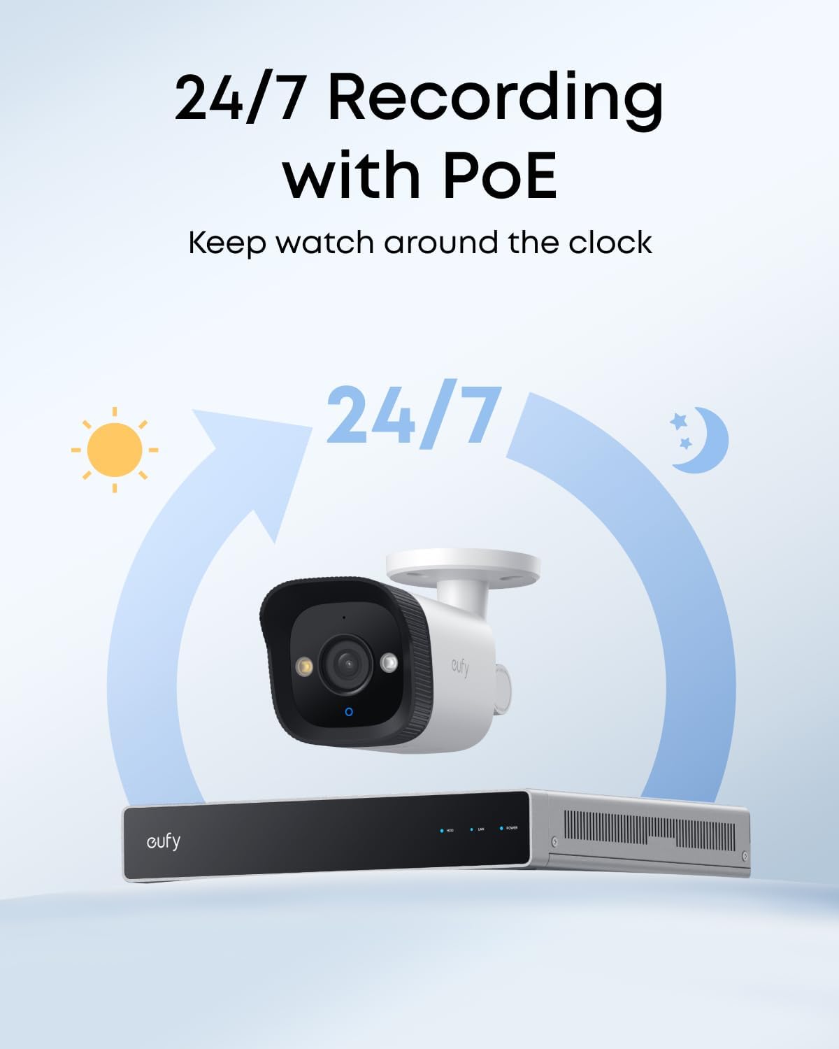 eufy PoE NVR Security System S4 with 2× Bullet-PTZ-Cameras and 2× Bullet-Cameras