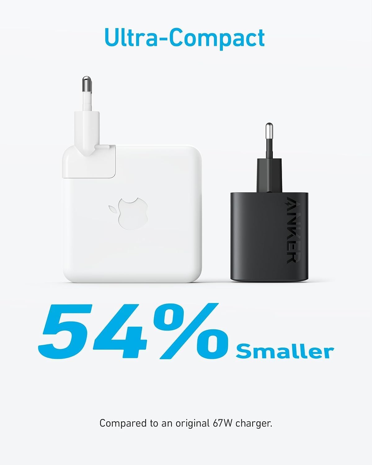 Anker 315 Charger (67W)