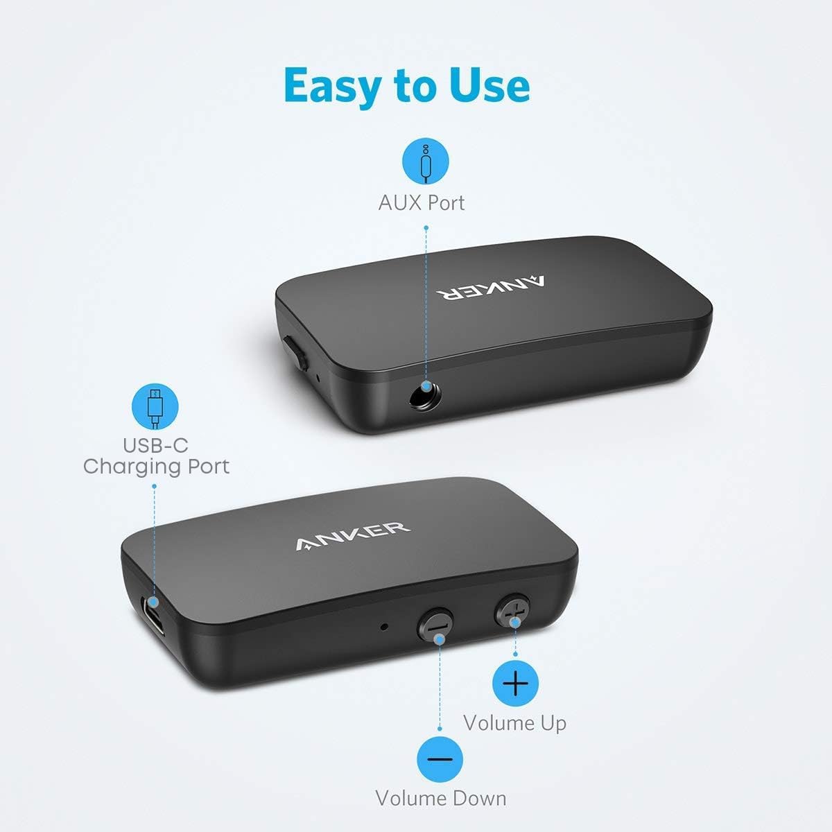 Anker Soundsync A3352 Bluetooth Receiver