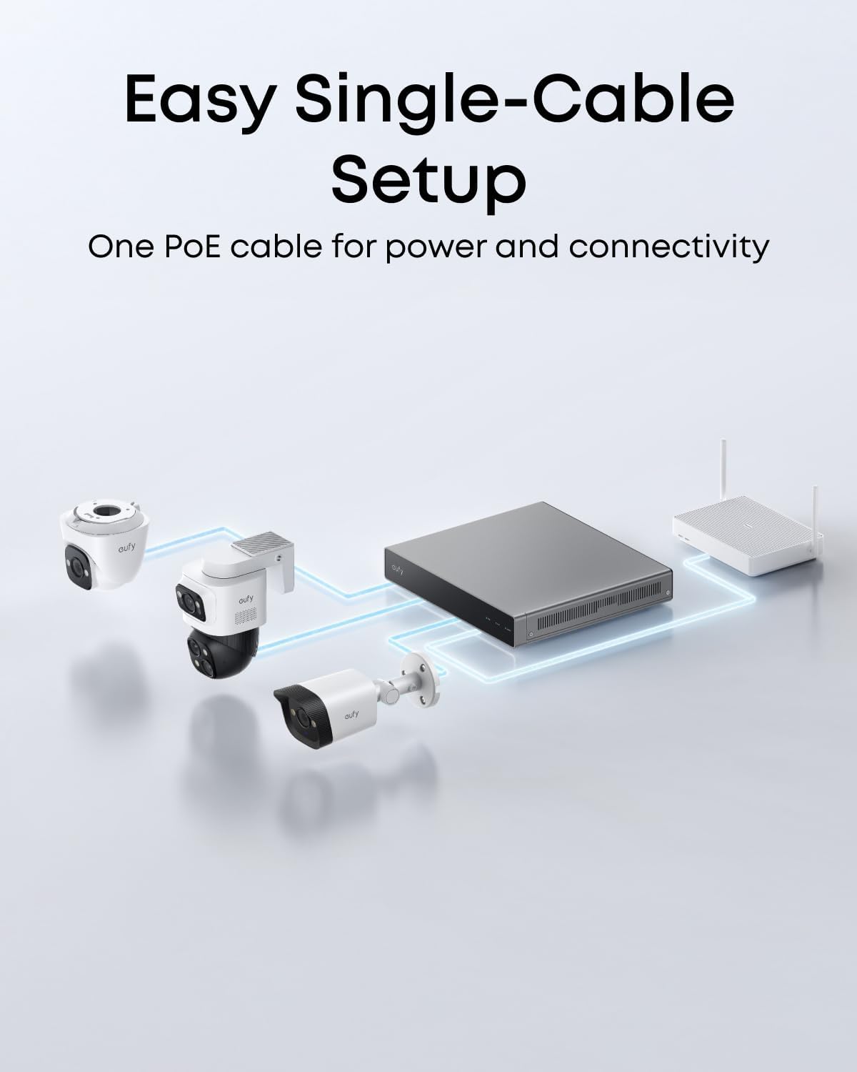 eufy Security PoE Cam E41