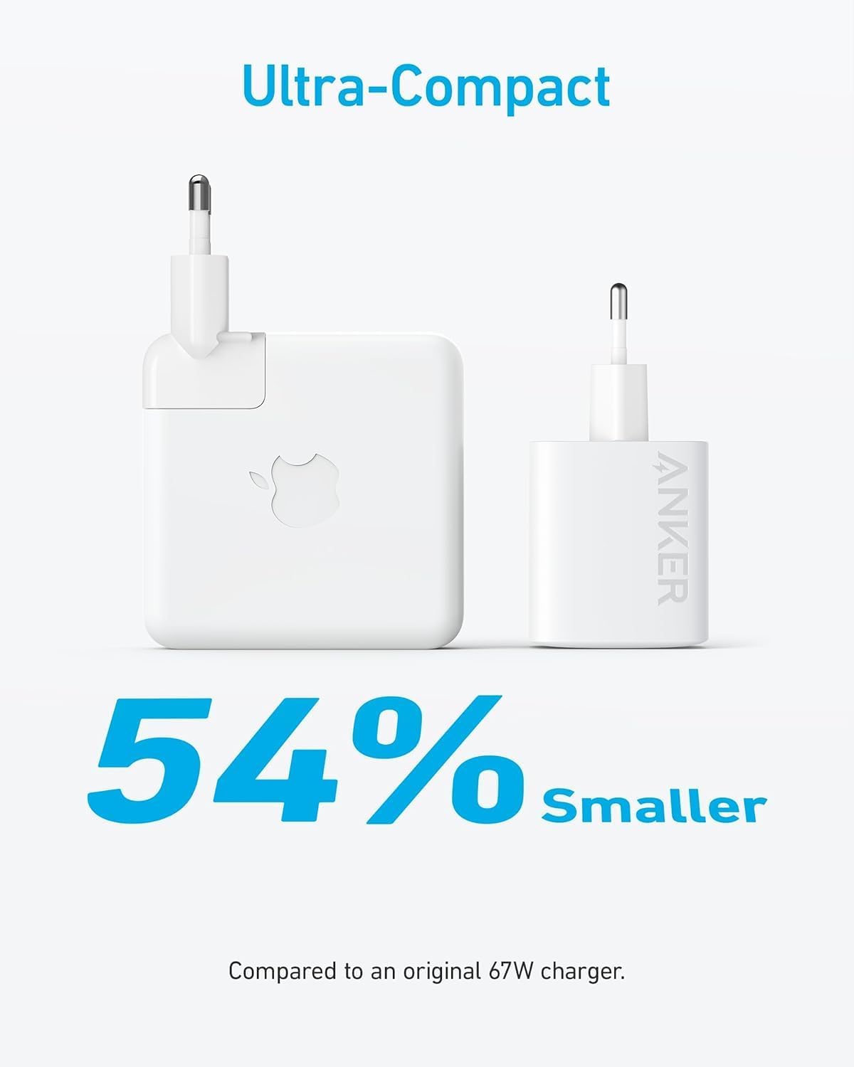 Anker 315 Charger (67W)