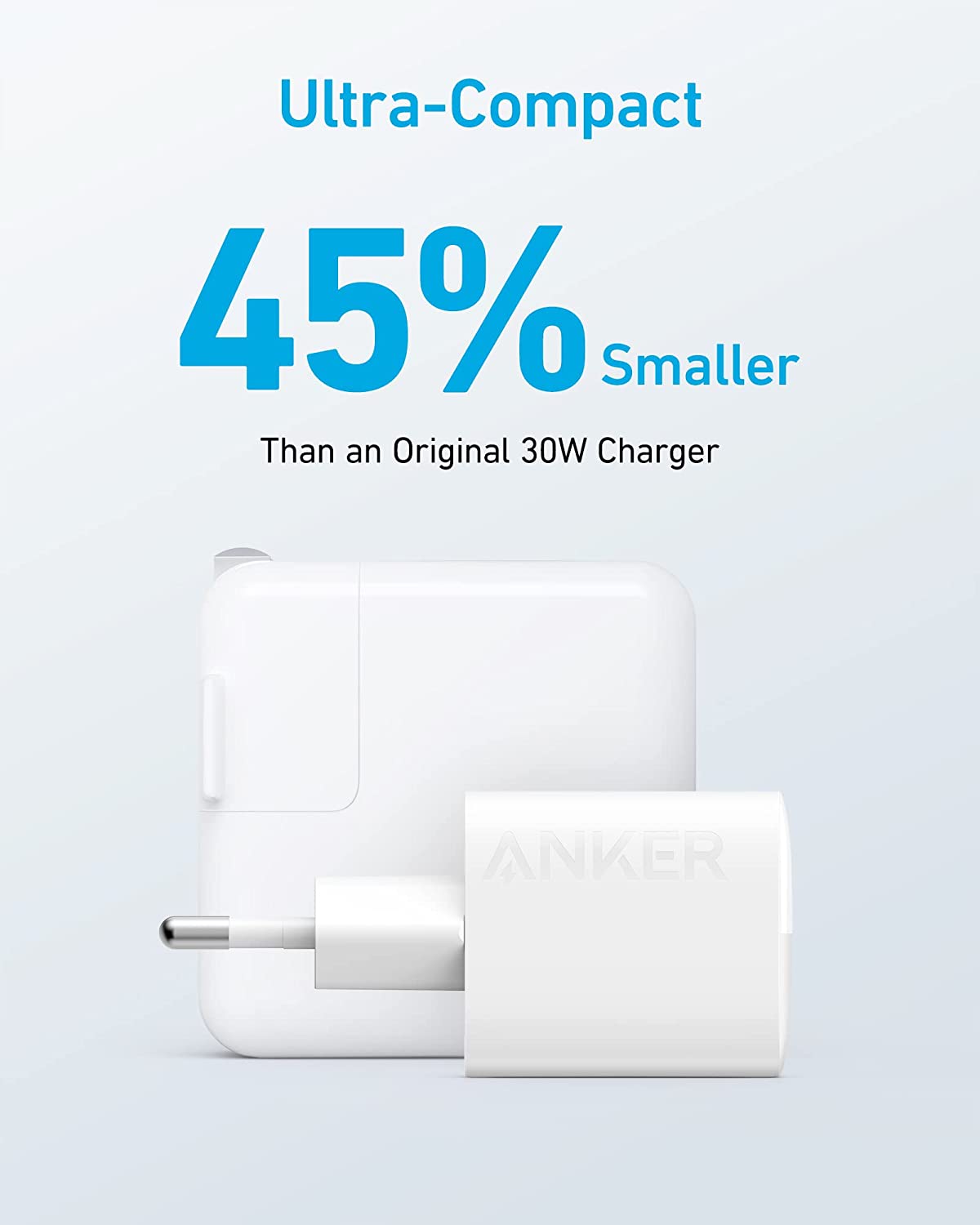 Anker <b>323</b> Charger (33W)