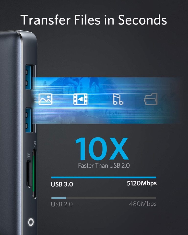 Anker &lt;b&gt;553&lt;/b&gt; USB-C Hub (8-in-1)