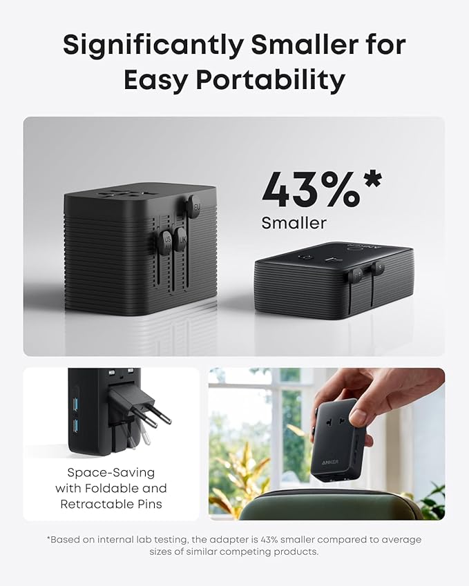 Anker Nano Travel Adapter Worldwide