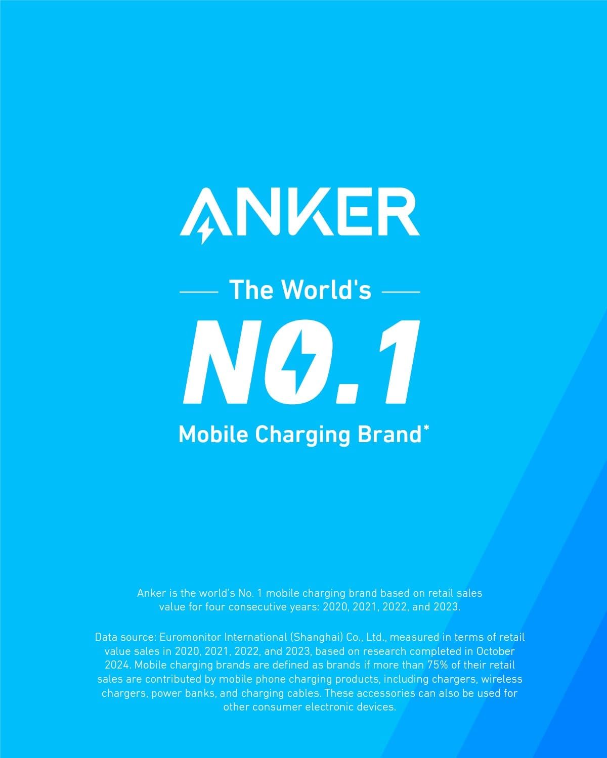 Anker 315 Charger (67W)