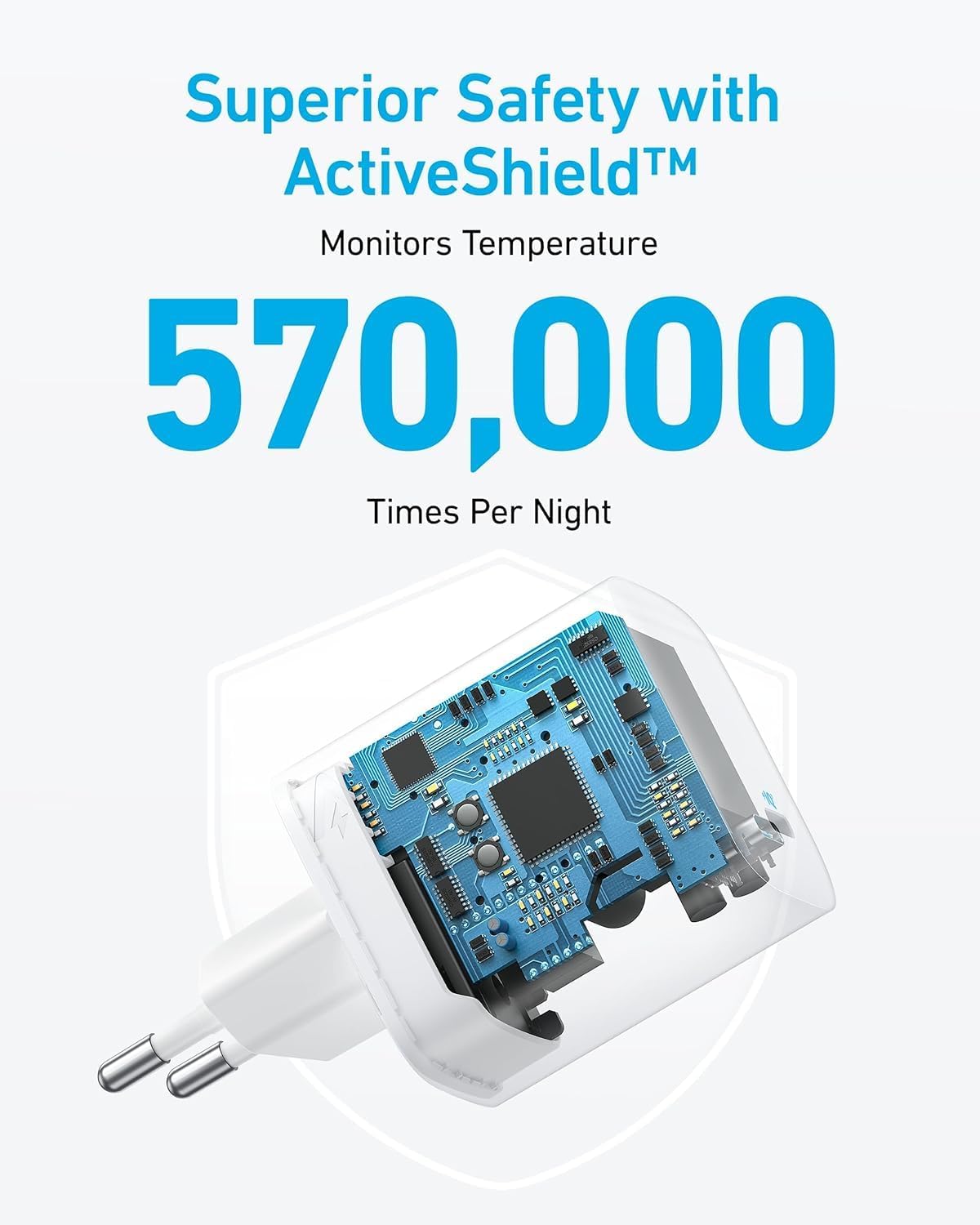 Anker 315 Charger (67W)