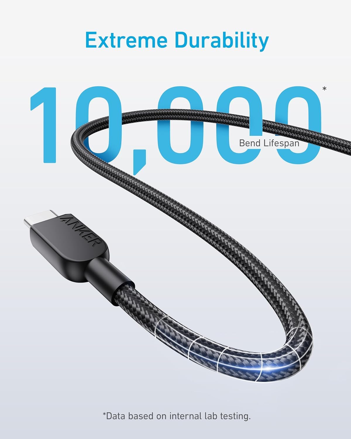 Anker USB-C to USB-C Cable (240W, Braided)