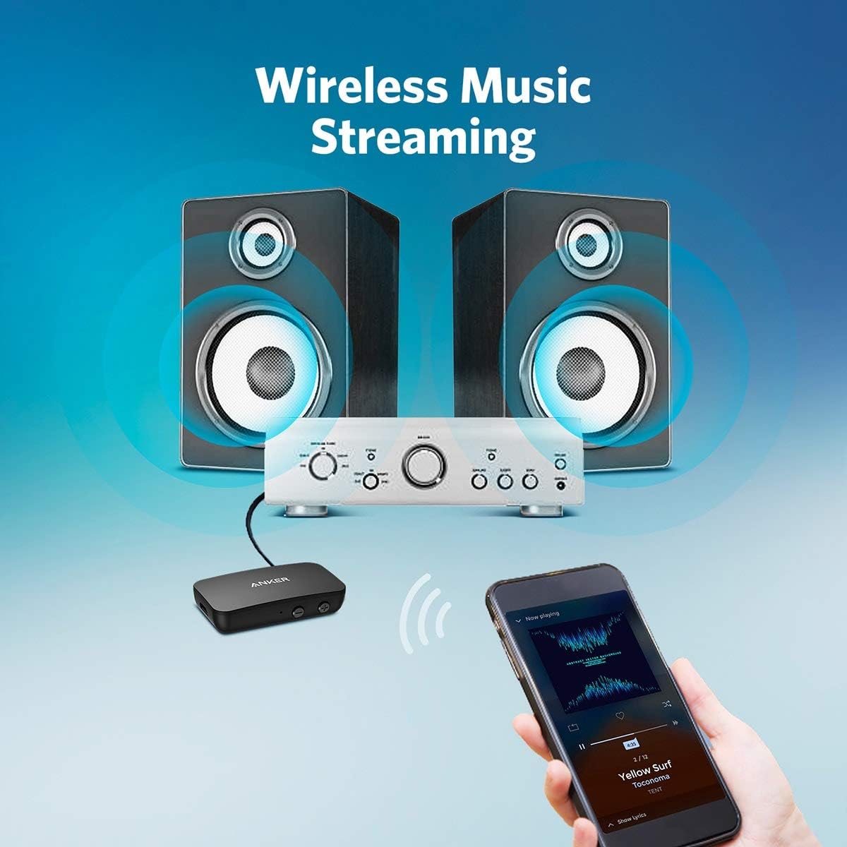 Anker Soundsync A3352 Bluetooth Receiver
