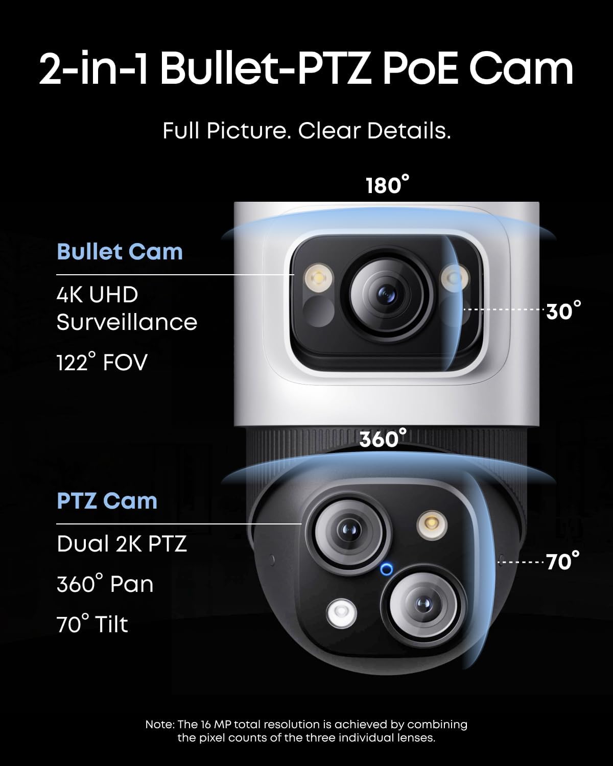 eufy PoE NVR Security System S4 with 2× Bullet-PTZ-Cameras and 2× Turret-Cameras