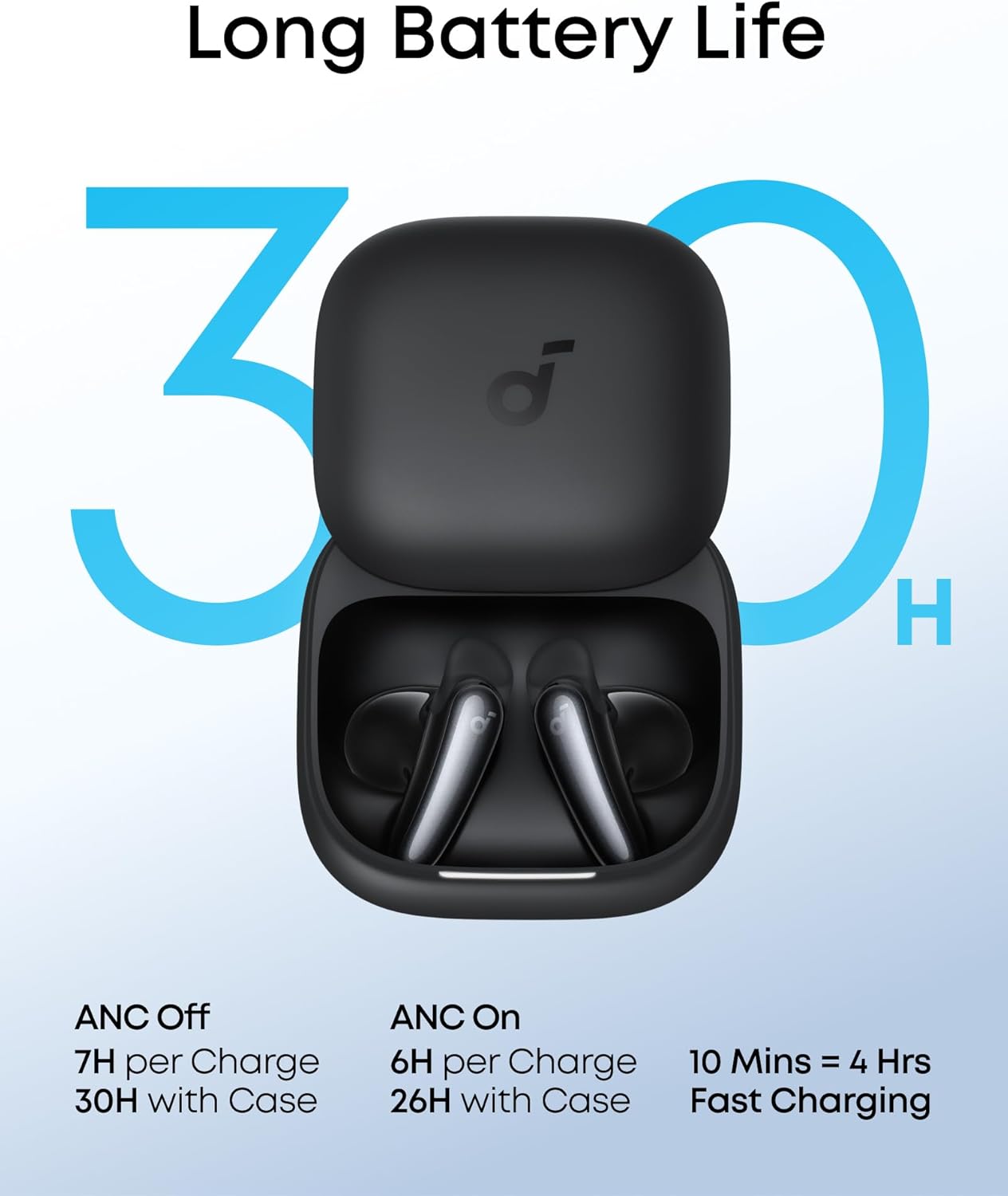 Liberty Buds | Wireless Semi-in-Ear Earbuds with ANC