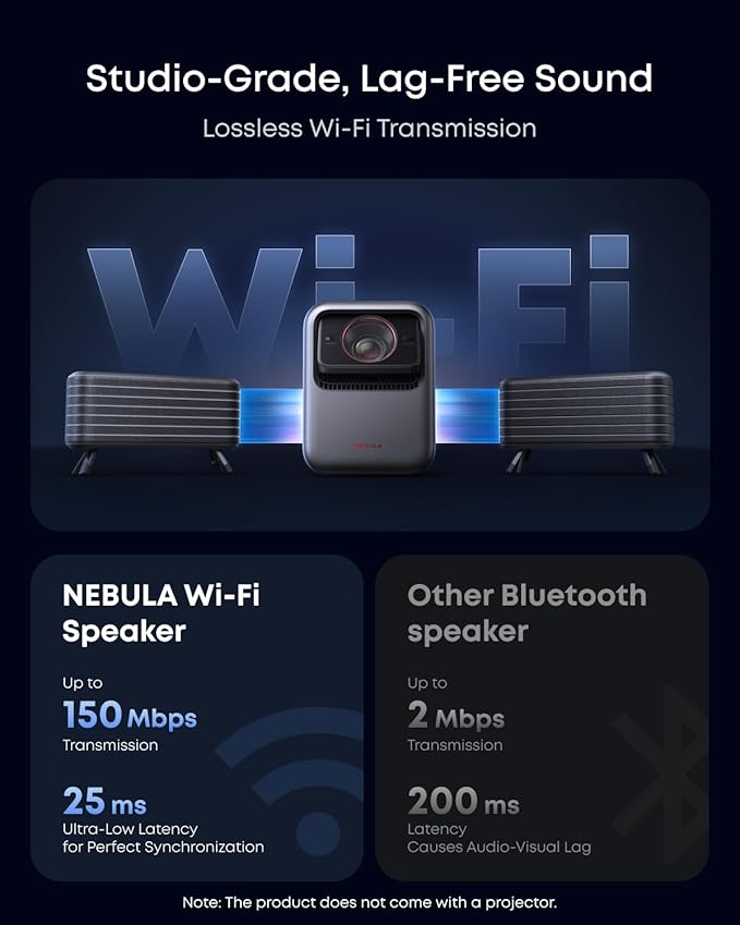 NEBULA X1 + NEBULA Accessory-Pack