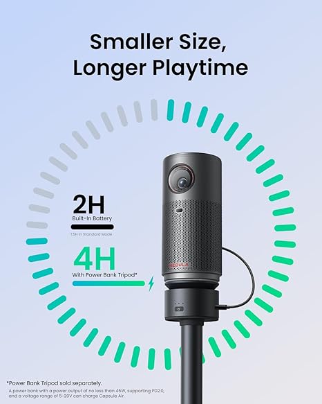 NEBULA Capsule Air Google TV Projector