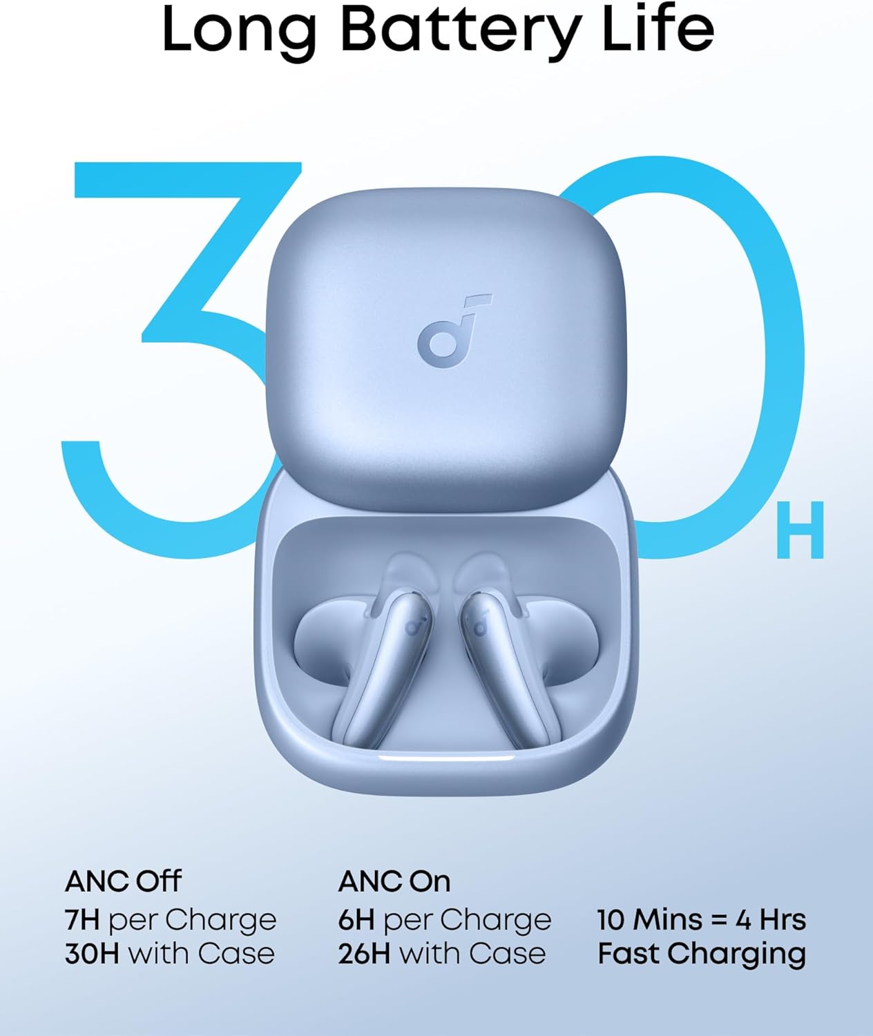 Liberty Buds | Wireless Semi-in-Ear Earbuds with ANC