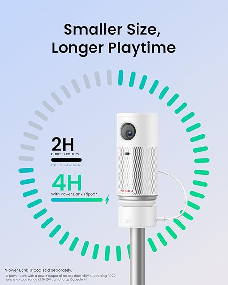 NEBULA Capsule Air Google TV Projector