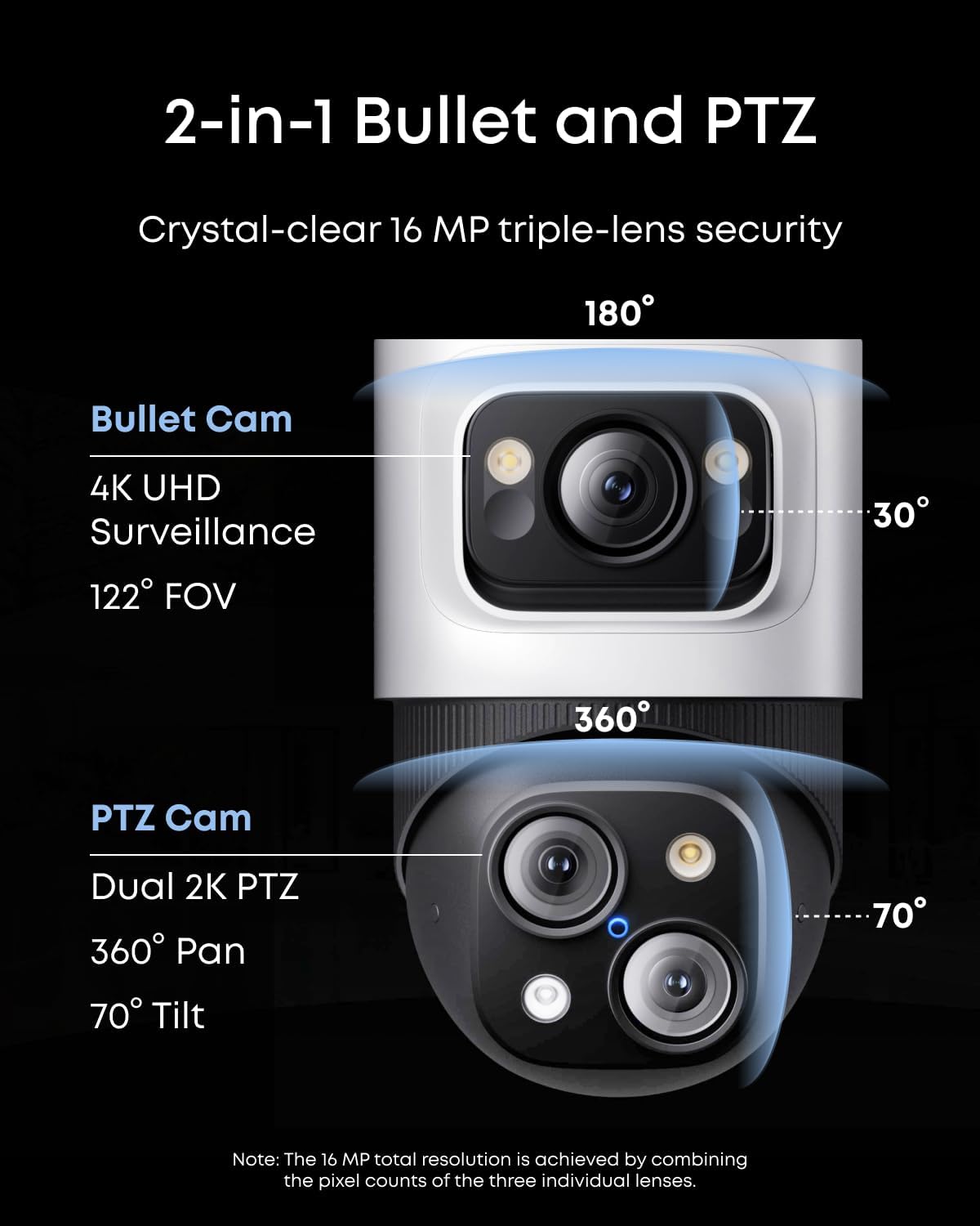 eufy PoE NVR Security System S4 Max