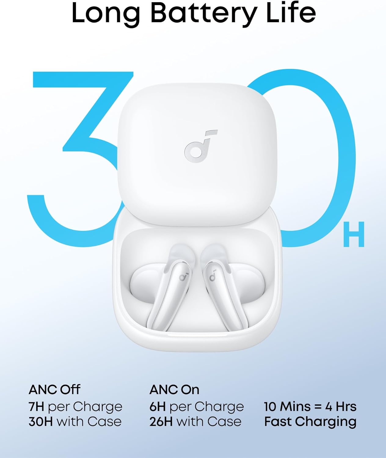 Liberty Buds | Wireless Semi-in-Ear Earbuds with ANC