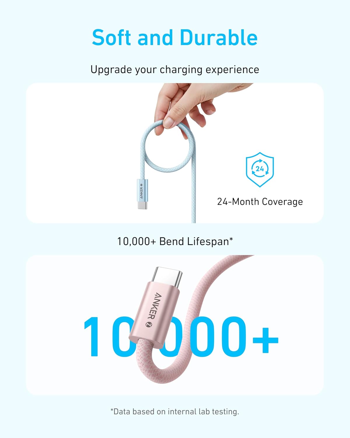Anker Zolo USB-C to USB-C Cable (6 ft, 240W, Braided)