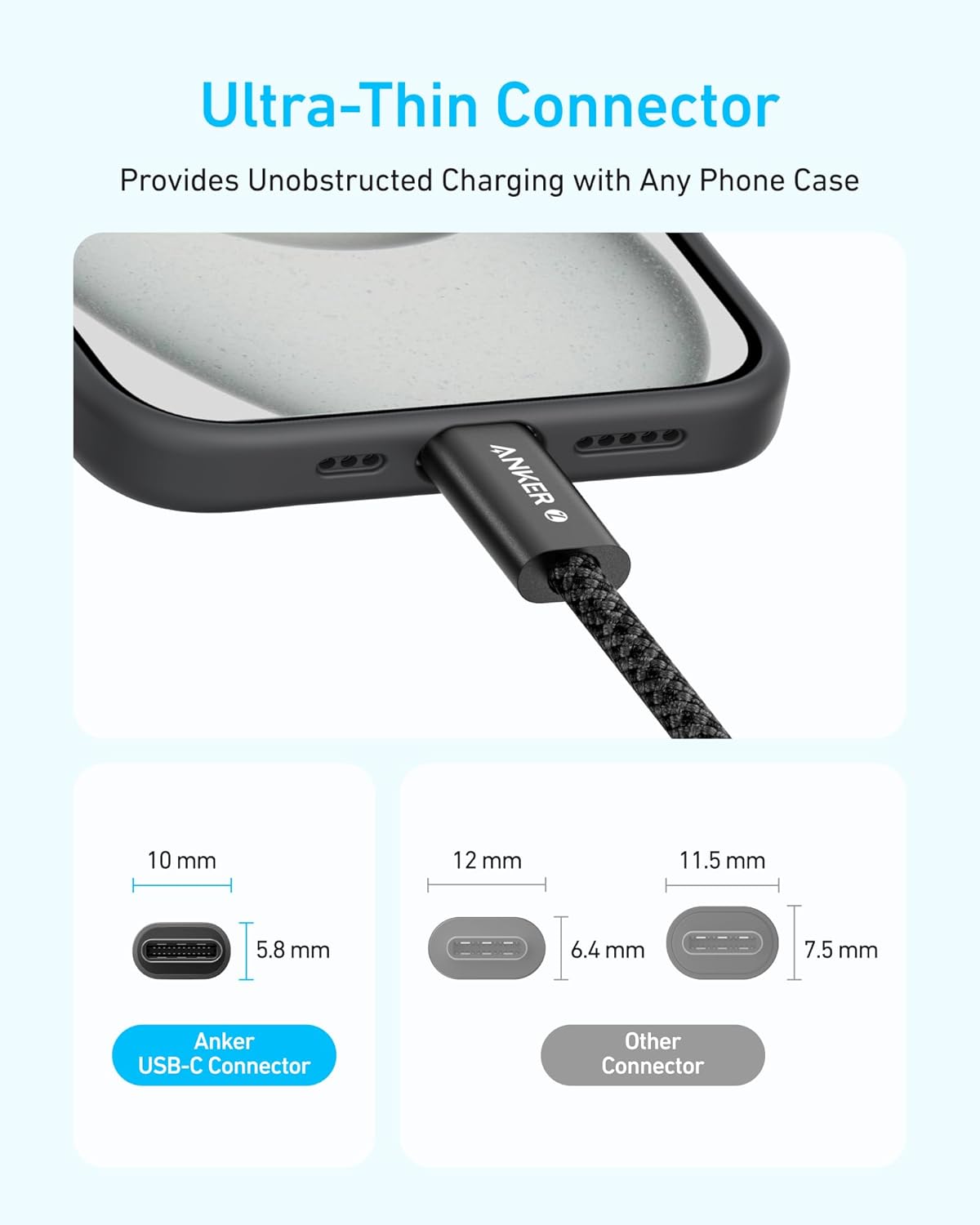 Anker Zolo USB-C to USB-C Cable (3 ft, 240W, Braided)