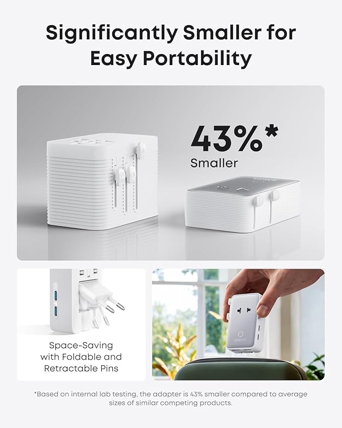 Anker Nano Travel Adapter Worldwide