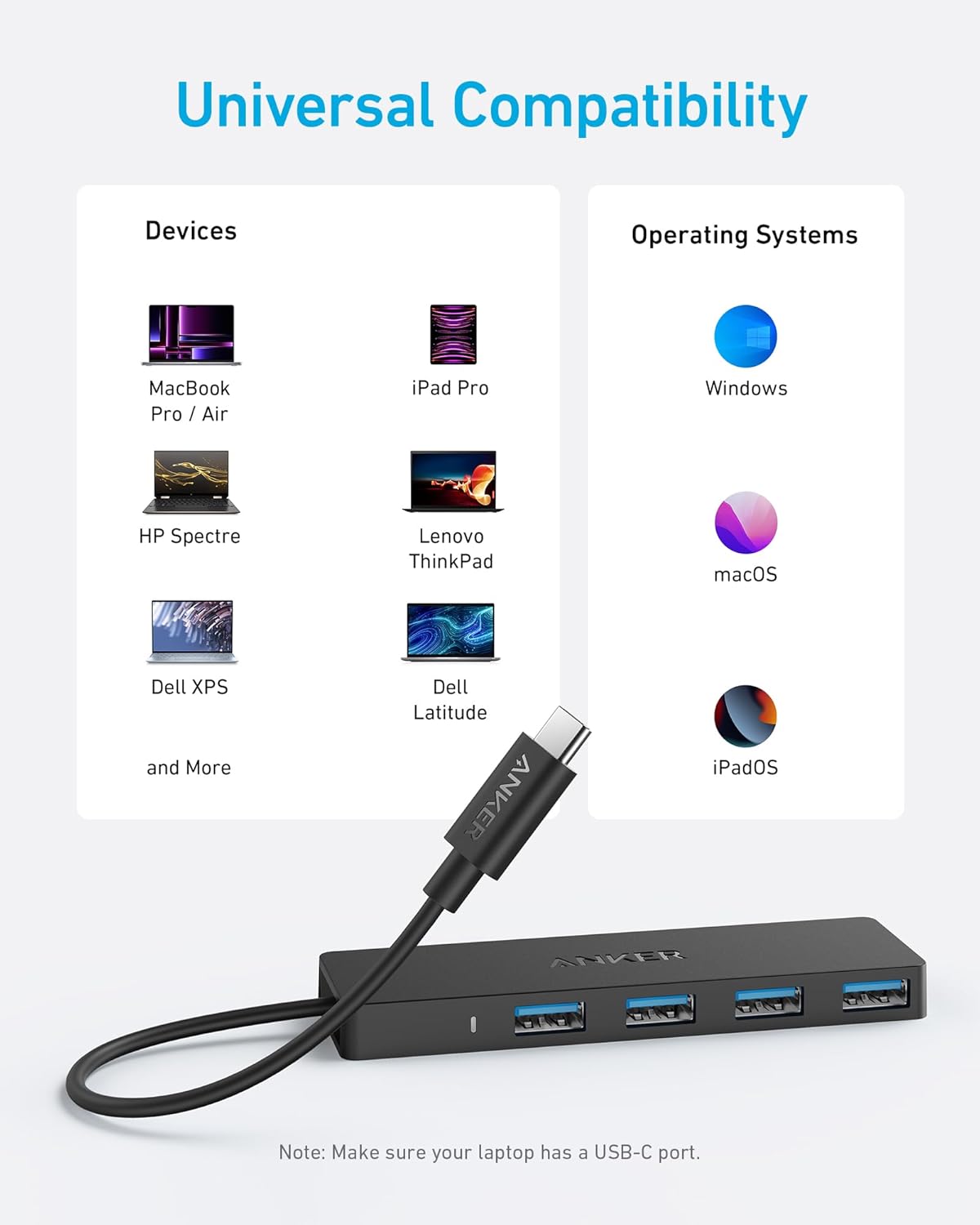 Anker USB-C Hub (4-in-1, 5Gbps)