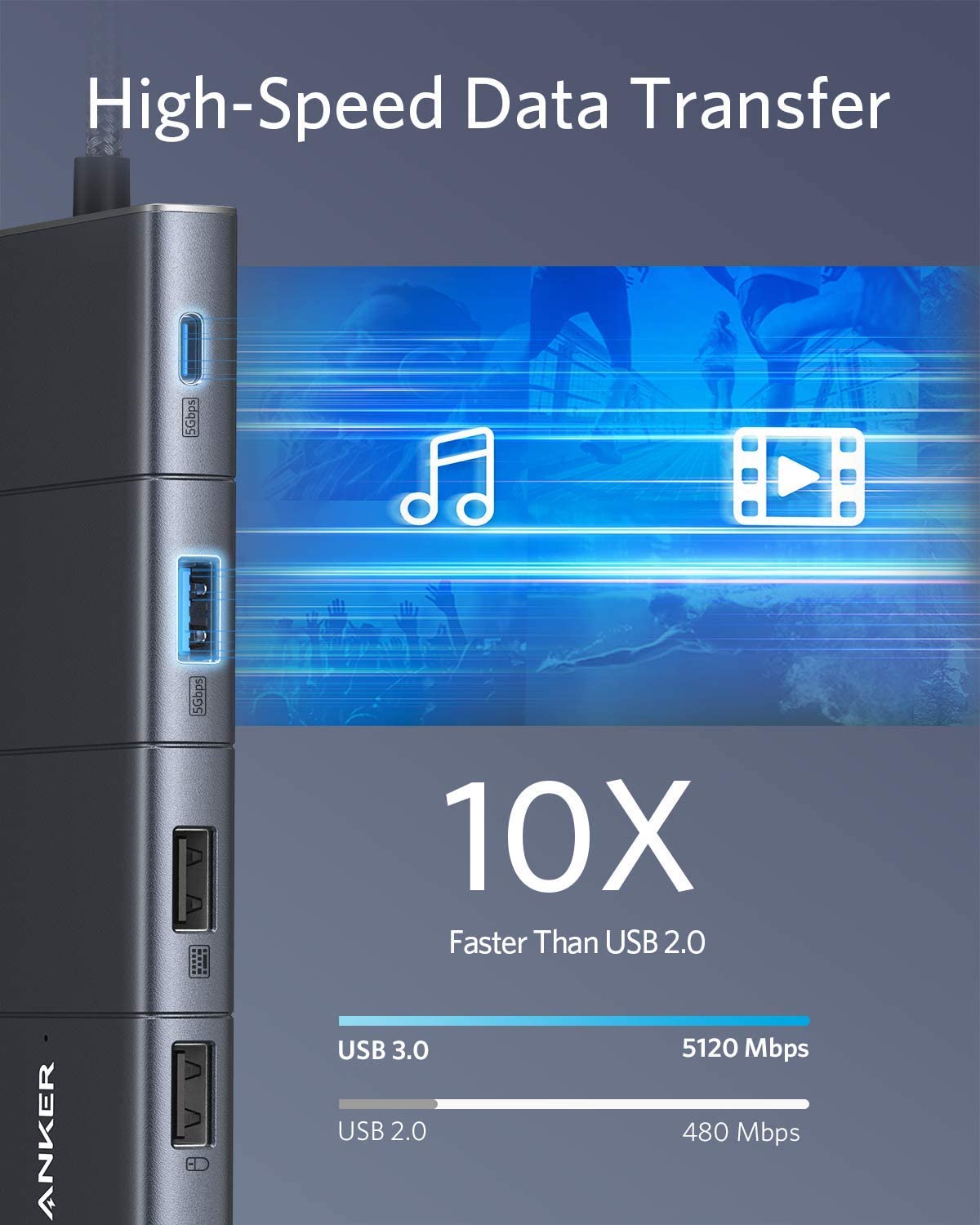 Anker &lt;b&gt;563&lt;/b&gt; USB-C Hub (11-in-1)