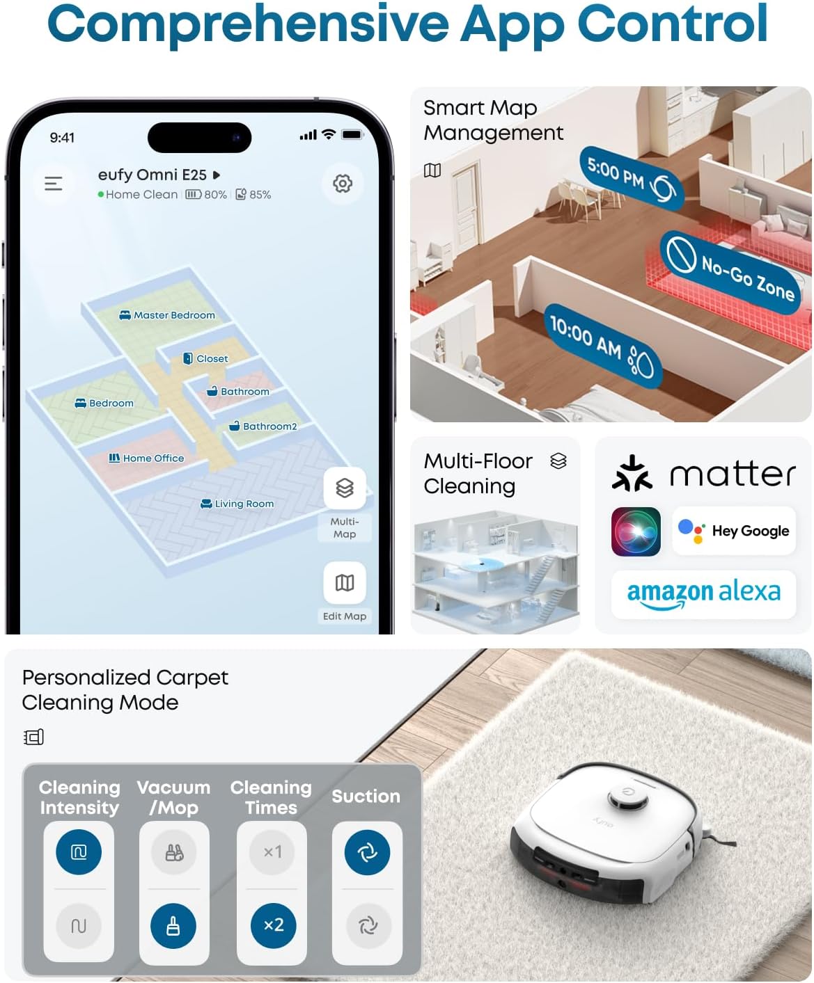 eufy Robot Vacuum Omni E25 White