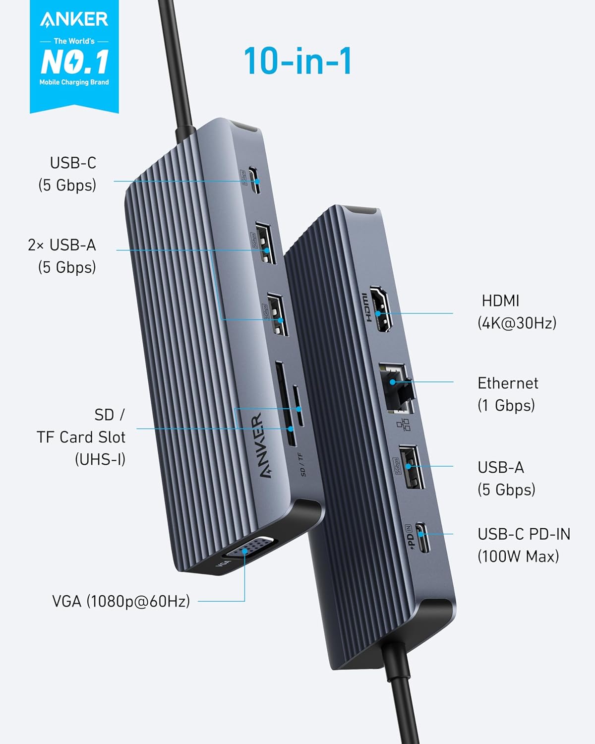 Anker USB-C Hub (10-in-1, Dual display)
